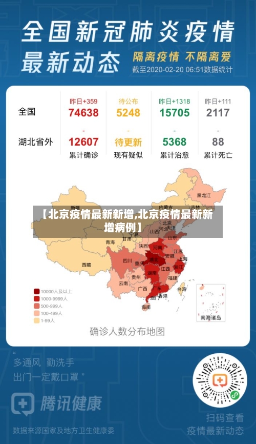 【北京疫情最新新增,北京疫情最新新增病例】
