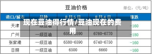 现在豆油得行情/豆油现在的费用-第3张图片