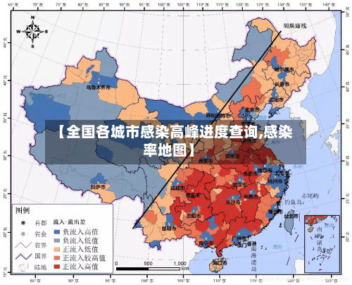【全国各城市感染高峰进度查询,感染率地图】