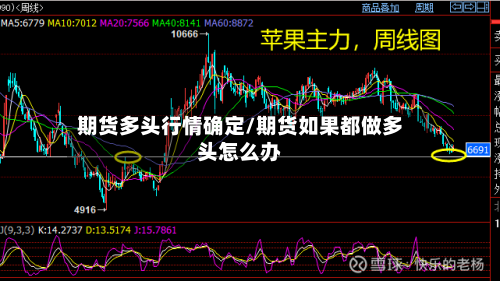 期货多头行情确定/期货如果都做多头怎么办