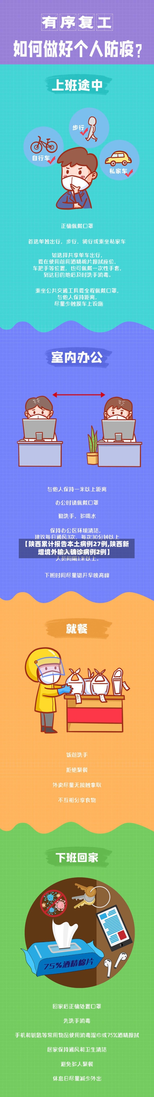 【陕西累计报告本土病例27例,陕西新增境外输入确诊病例2例】-第2张图片