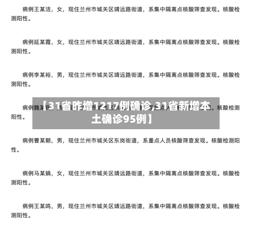 【31省昨增1217例确诊,31省新增本土确诊95例】-第3张图片