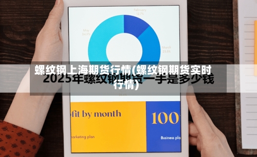 螺纹钢上海期货行情(螺纹钢期货实时行情)