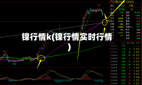 镍行情k(镍行情实时行情)-第2张图片