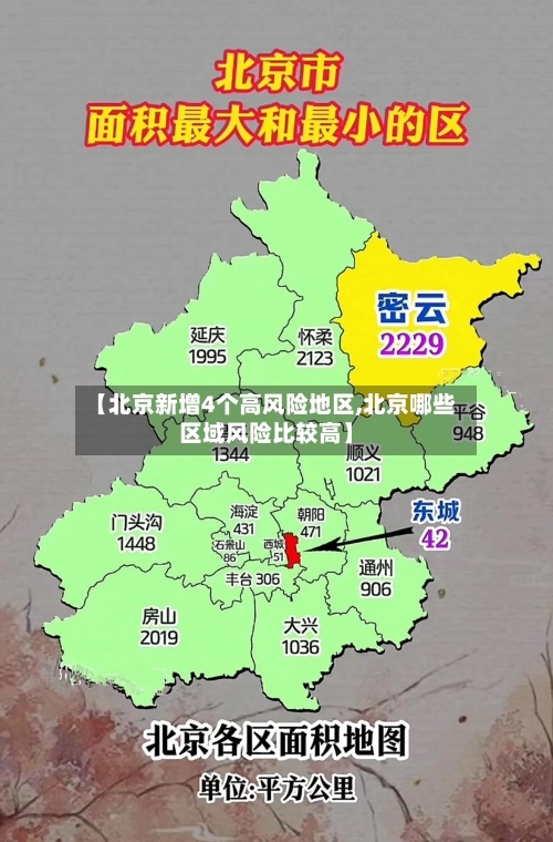 【北京新增4个高风险地区,北京哪些区域风险比较高】-第3张图片