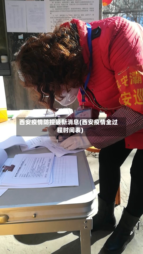 西安疫情防控最新消息(西安疫情全过程时间表)-第2张图片