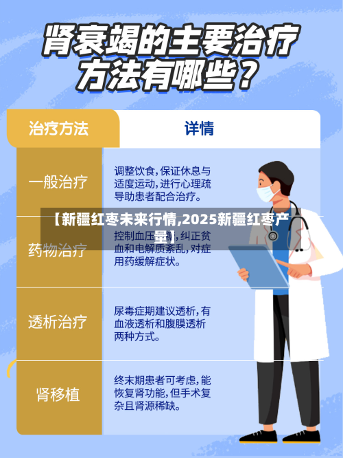 【新疆红枣未来行情,2025新疆红枣产量】