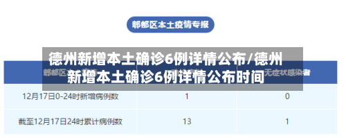 德州新增本土确诊6例详情公布/德州新增本土确诊6例详情公布时间-第3张图片