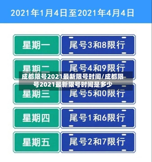 成都限号2021最新限号时间/成都限号2021最新限号时间是多少-第2张图片