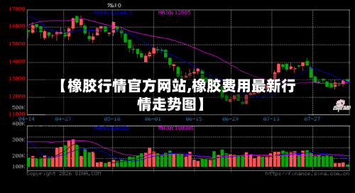 【橡胶行情官方网站,橡胶费用最新行情走势图】