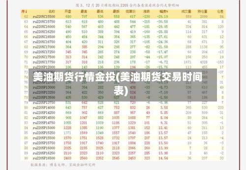 美油期货行情金投(美油期货交易时间表)-第2张图片