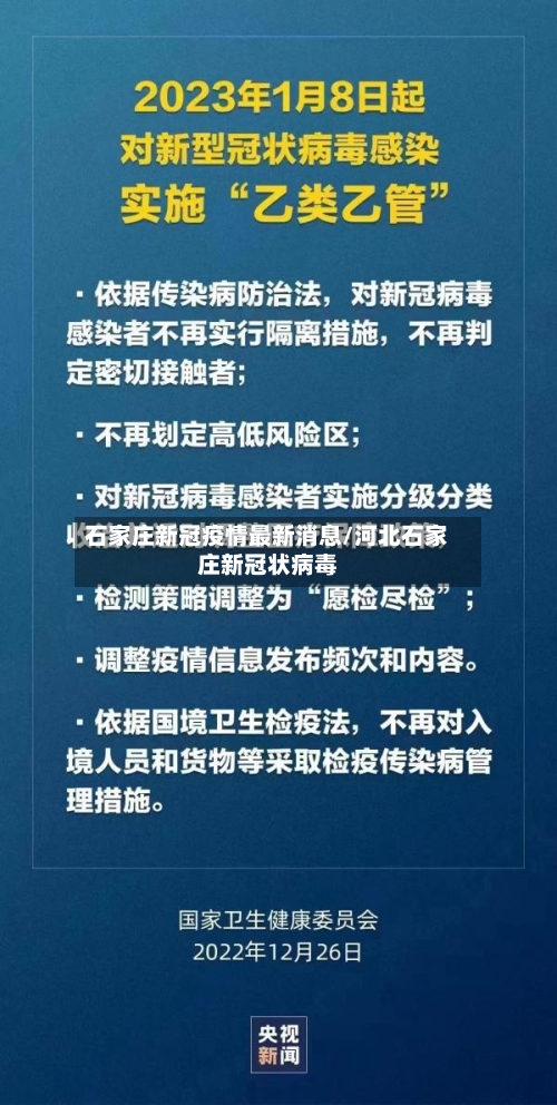 石家庄新冠疫情最新消息/河北石家庄新冠状病毒