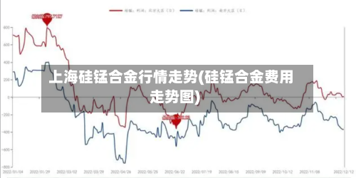上海硅锰合金行情走势(硅锰合金费用走势图)