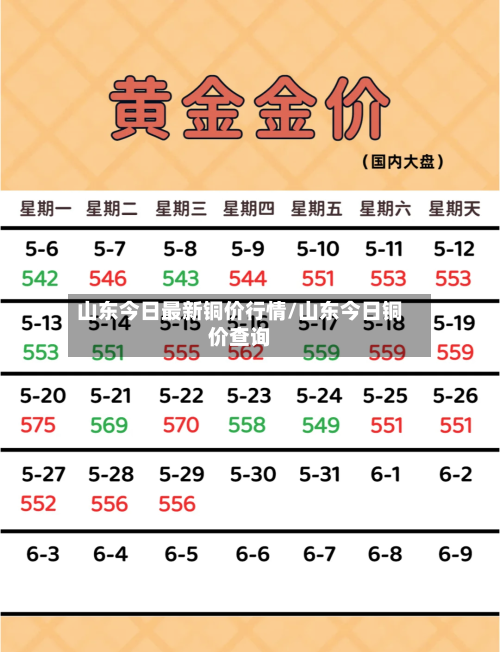 山东今日最新铜价行情/山东今日铜价查询