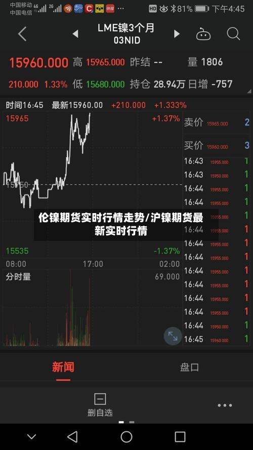 伦镍期货实时行情走势/沪镍期货最新实时行情-第2张图片