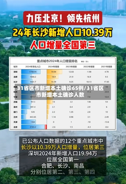 31省区市新增本土确诊65例/31省区市新增本土确诊人数-第2张图片