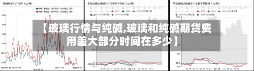 【玻璃行情与纯碱,玻璃和纯碱期货费用差大部分时间在多少】-第2张图片