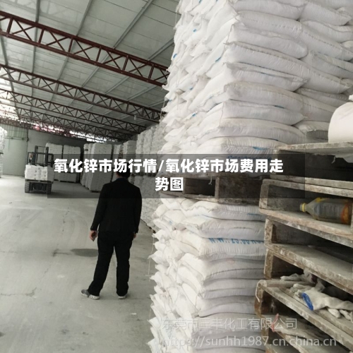 氧化锌市场行情/氧化锌市场费用走势图-第3张图片