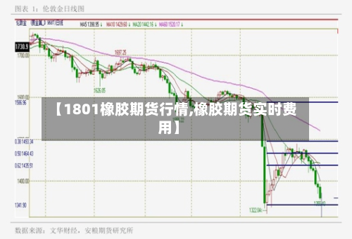 【1801橡胶期货行情,橡胶期货实时费用】-第2张图片