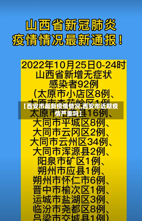 【西安市最新疫情情况,西安市近期疫情严重吗】-第3张图片