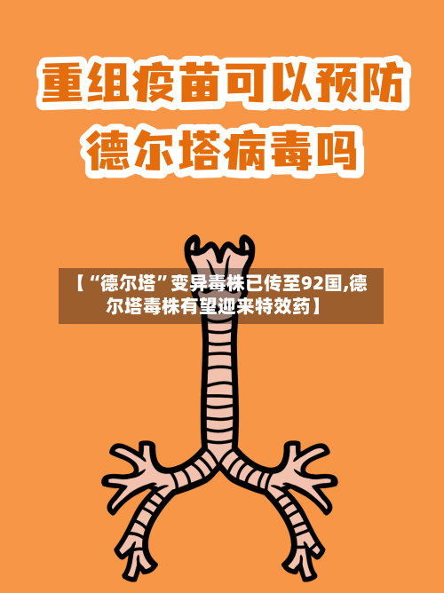 【“德尔塔”变异毒株已传至92国,德尔塔毒株有望迎来特效药】-第2张图片