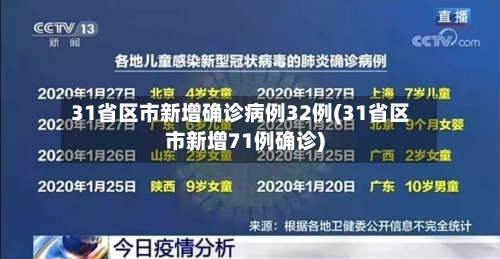 31省区市新增确诊病例32例(31省区市新增71例确诊)-第1张图片
