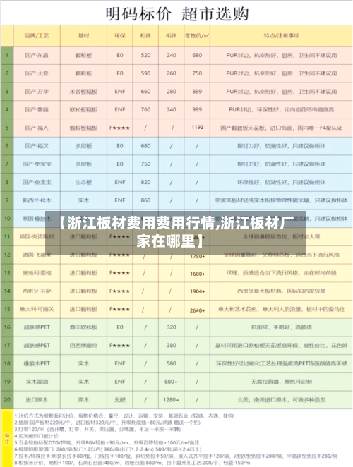【浙江板材费用费用行情,浙江板材厂家在哪里】-第2张图片