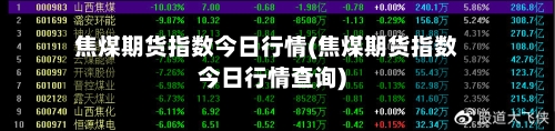 焦煤期货指数今日行情(焦煤期货指数今日行情查询)