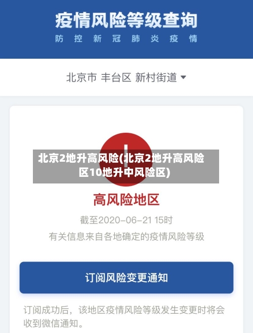 北京2地升高风险(北京2地升高风险区10地升中风险区)