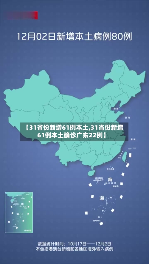 【31省份新增61例本土,31省份新增61例本土确诊广东22例】