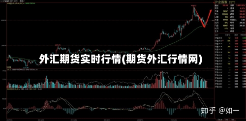 外汇期货实时行情(期货外汇行情网)-第1张图片
