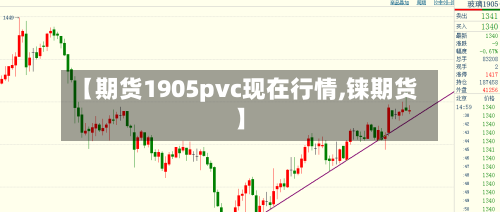 【期货1905pvc现在行情,铼期货】-第1张图片