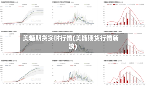 美糖期货实时行情(美糖期货行情新浪)-第1张图片
