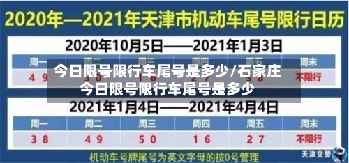 今日限号限行车尾号是多少/石家庄今日限号限行车尾号是多少-第1张图片