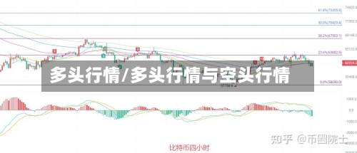 多头行情/多头行情与空头行情-第2张图片