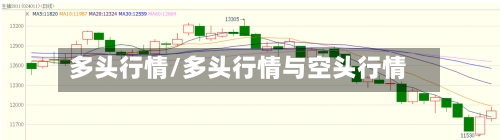 多头行情/多头行情与空头行情-第1张图片