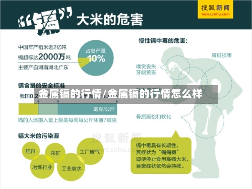 金属镉的行情/金属镉的行情怎么样-第1张图片
