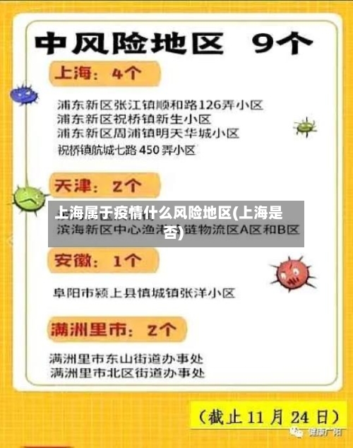 上海属于疫情什么风险地区(上海是否)-第1张图片