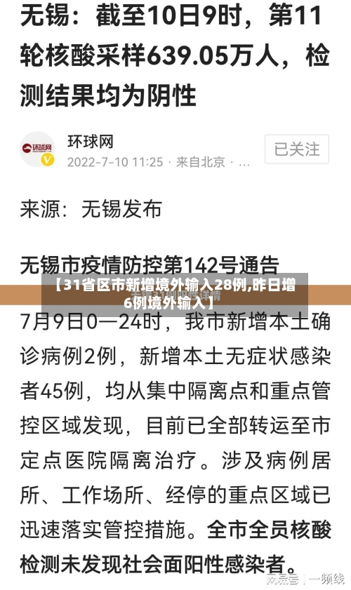 【31省区市新增境外输入28例,昨日增6例境外输入】-第1张图片