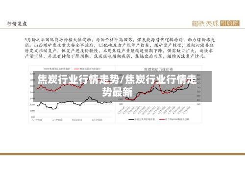 焦炭行业行情走势/焦炭行业行情走势最新-第1张图片