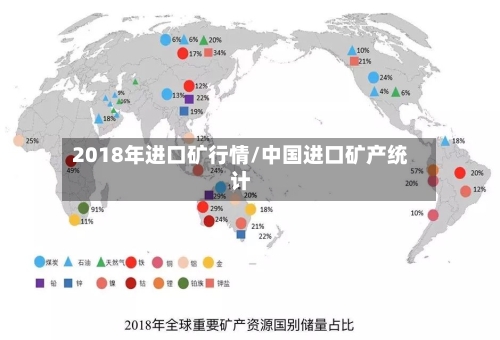 2018年进口矿行情/中国进口矿产统计-第1张图片