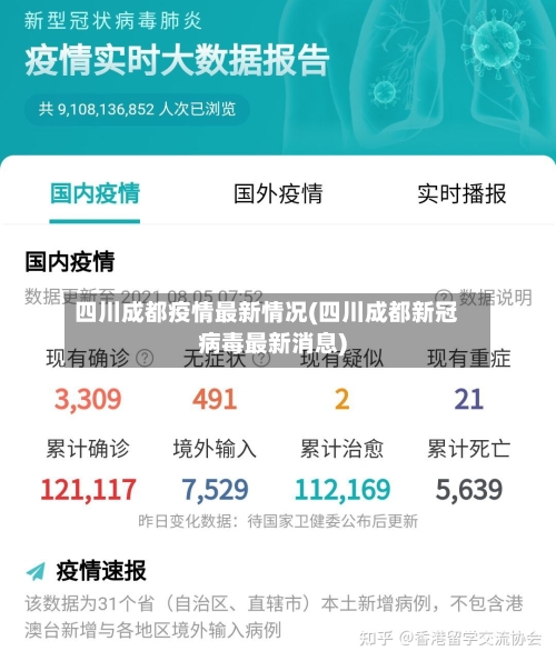 四川成都疫情最新情况(四川成都新冠病毒最新消息)-第1张图片