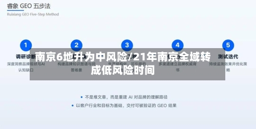 南京6地升为中风险/21年南京全域转成低风险时间-第1张图片