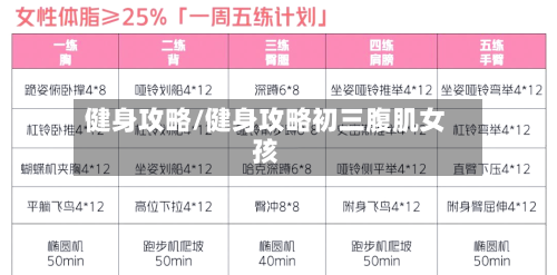 健身攻略/健身攻略初三腹肌女孩-第2张图片