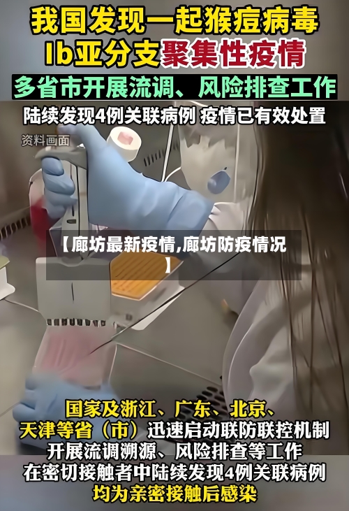 【廊坊最新疫情,廊坊防疫情况】-第2张图片