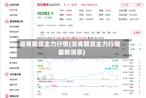 沥青期货主力行情(沥青期货主力行情最新消息)-第2张图片