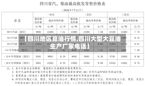 【四川地区豆油行情,四川大型大豆油生产厂家电话】-第2张图片