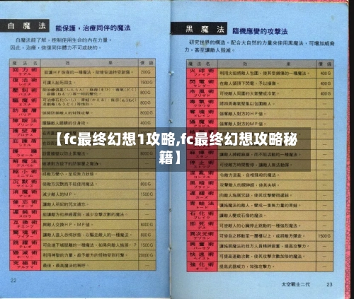 【fc最终幻想1攻略,fc最终幻想攻略秘籍】