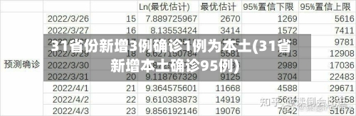 31省份新增3例确诊1例为本土(31省新增本土确诊95例)-第3张图片