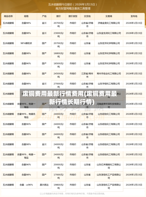 废铜费用最新行情费用(废铜费用最新行情长期行情)-第3张图片